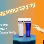 2 stage Iron removal Water Filtration System for house application